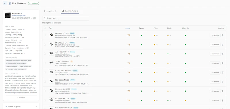 Zenode screenshot 4