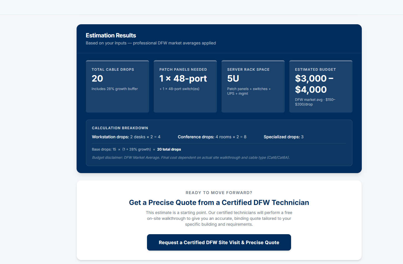 DFW Office Network & Cable Calculator gallery image