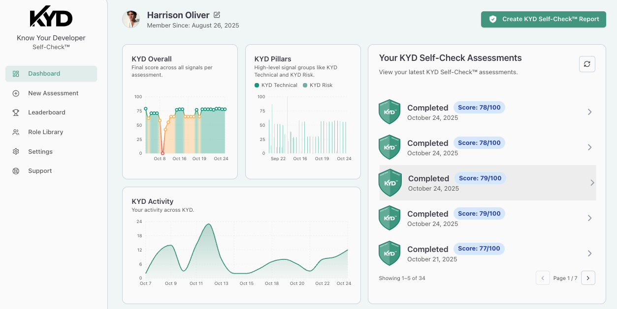 Know Your Developer (KYD) Self-Check gallery image