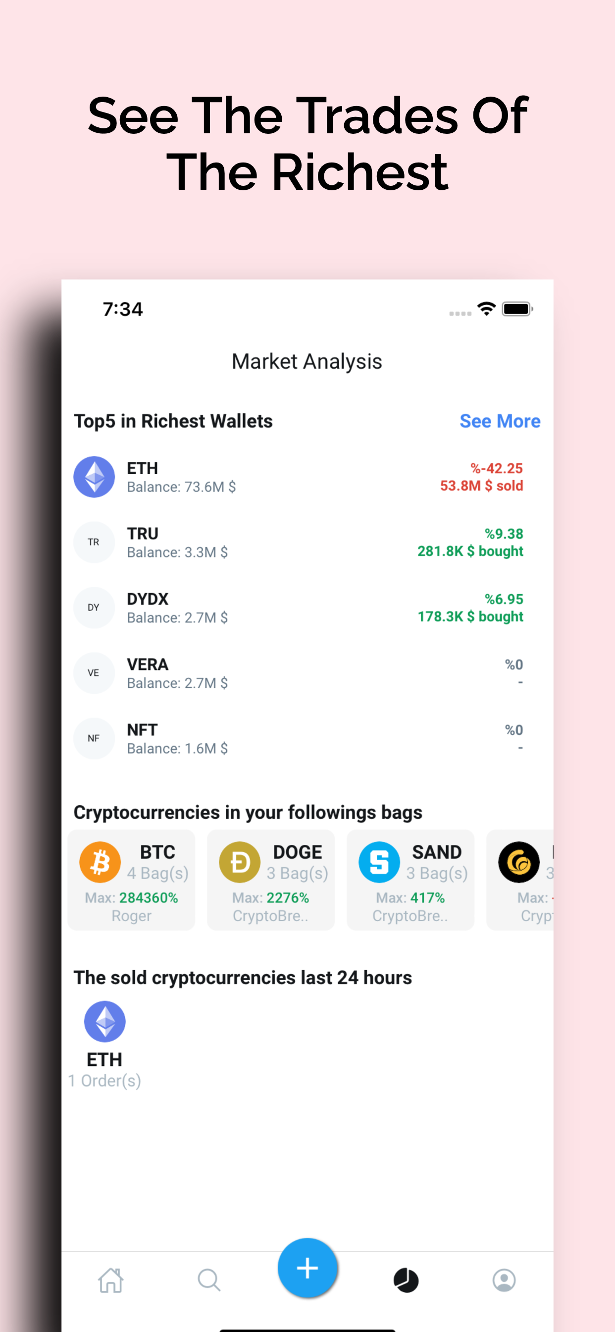 Trader Bag | Richest Wallets gallery image