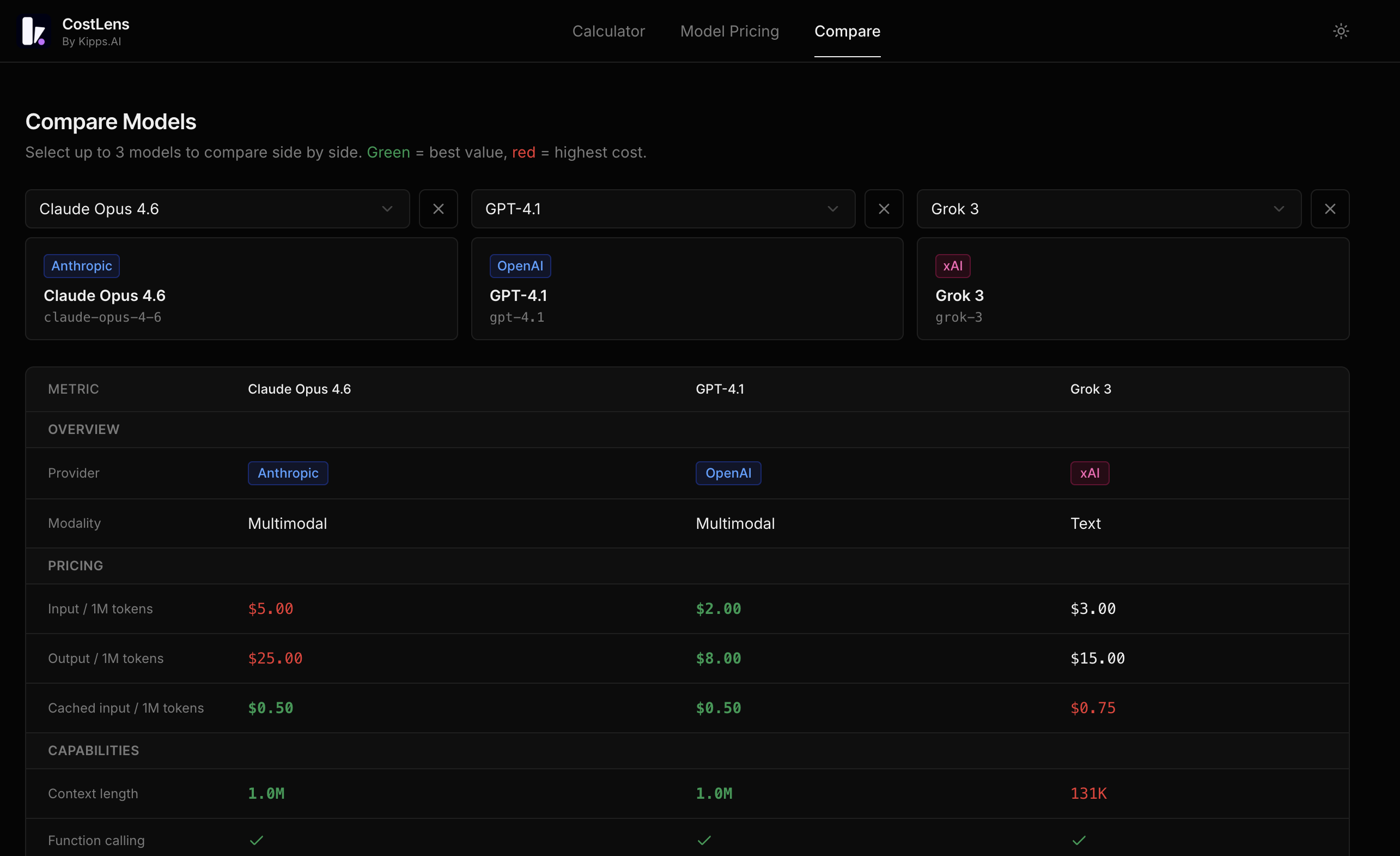 Kipps.AI CostLens: Open Source gallery image