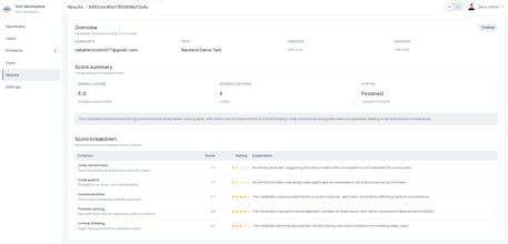 APADCode, Inc gallery image
