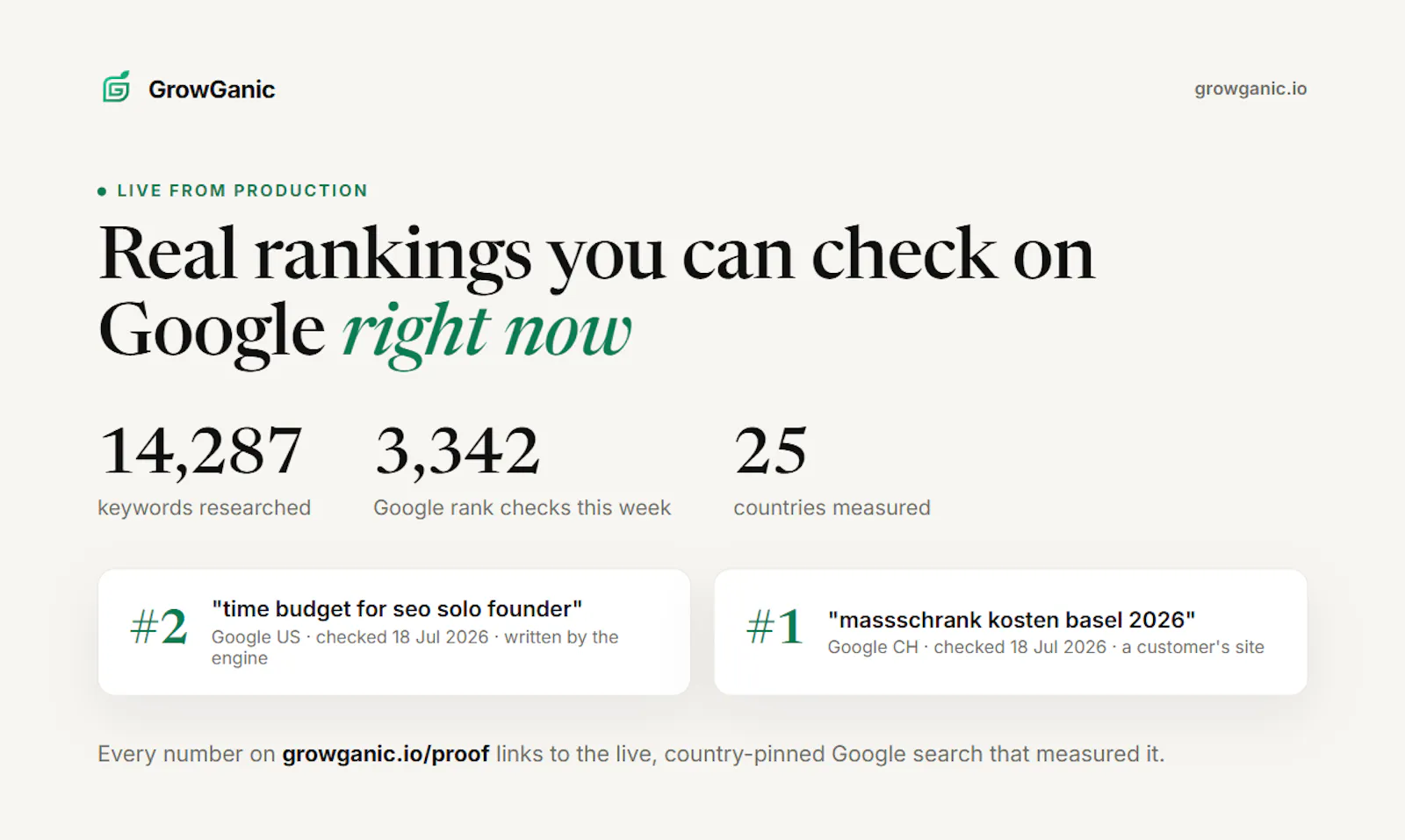 GrowGanic screenshot 5