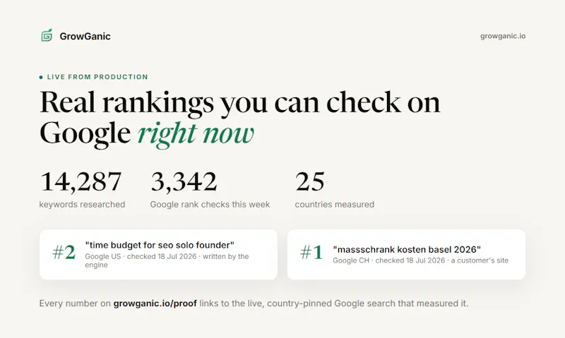 GrowGanic screenshot 5