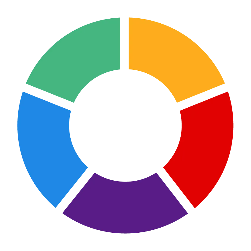 Monthly Dash