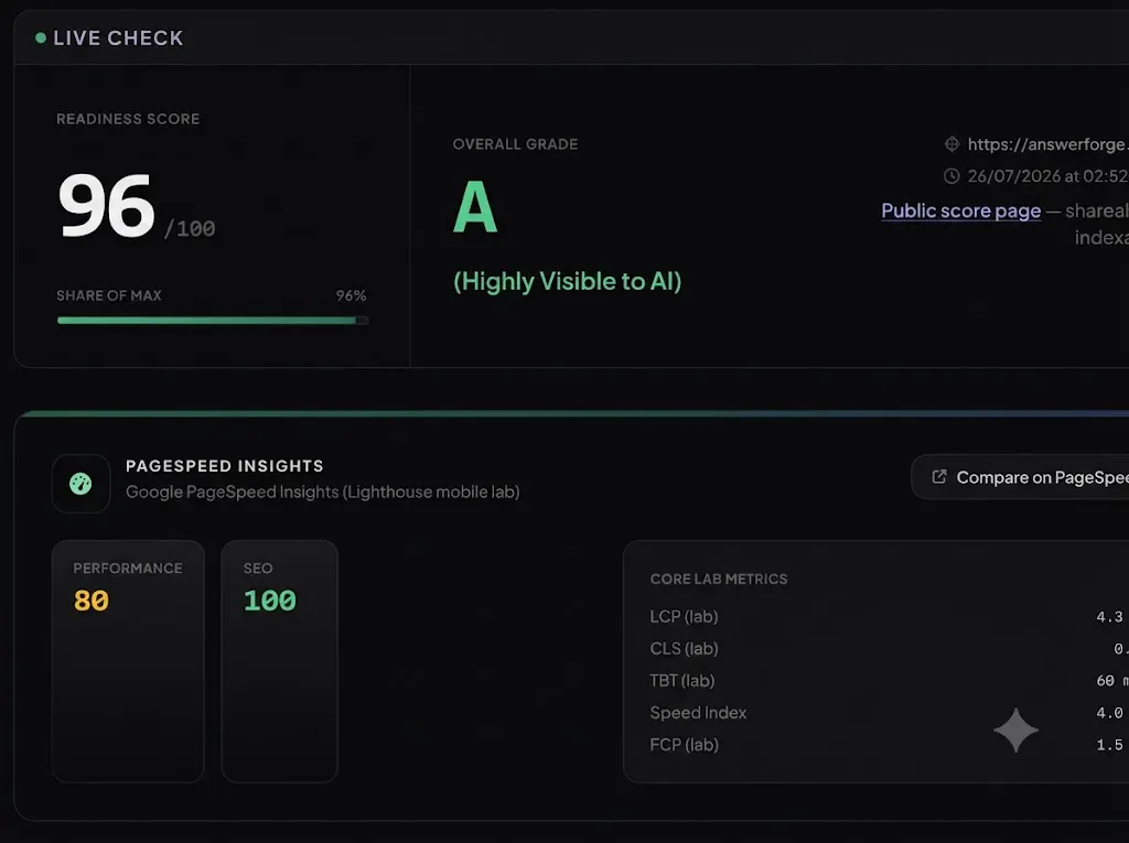 answerFORGE gallery image