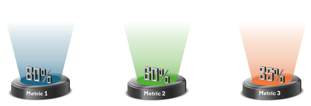 KPI 스튜디오 –– 무료! media 14