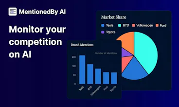 MentionedBy AI gallery image