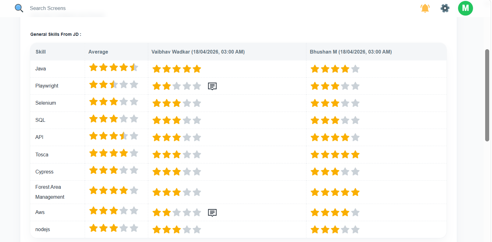 MeruDesk gallery image