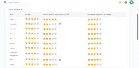 MeruDesk gallery image