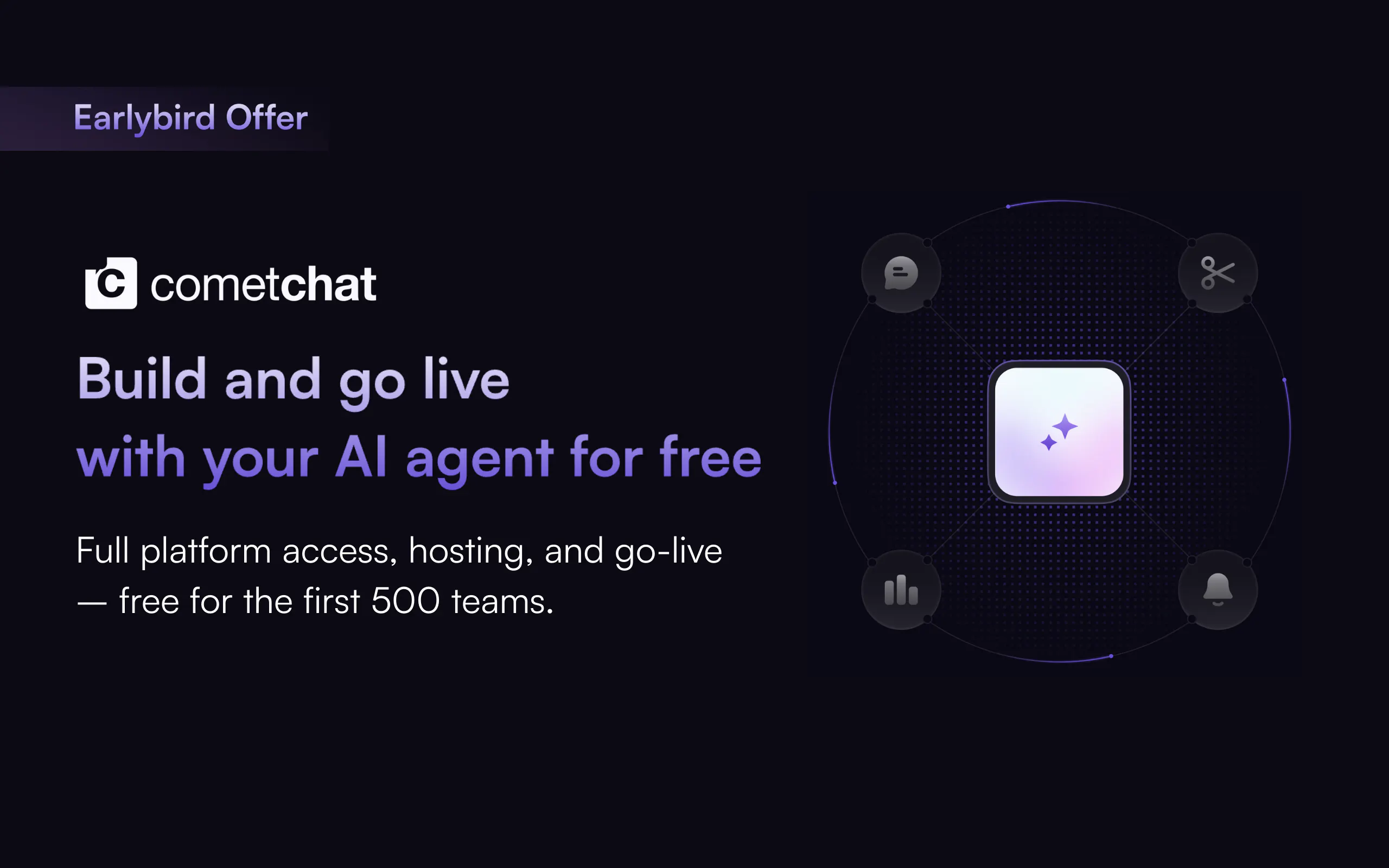 AI Agent Platform by CometChat: AI Copilot for your website/app. Free ...