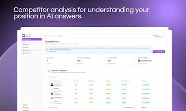 Ranksmith gallery image