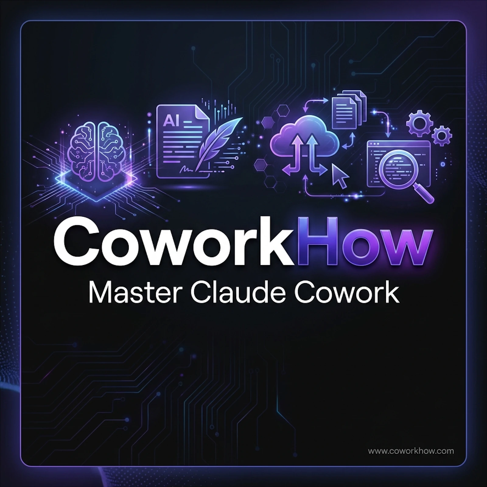 CoworkHow screenshot 1