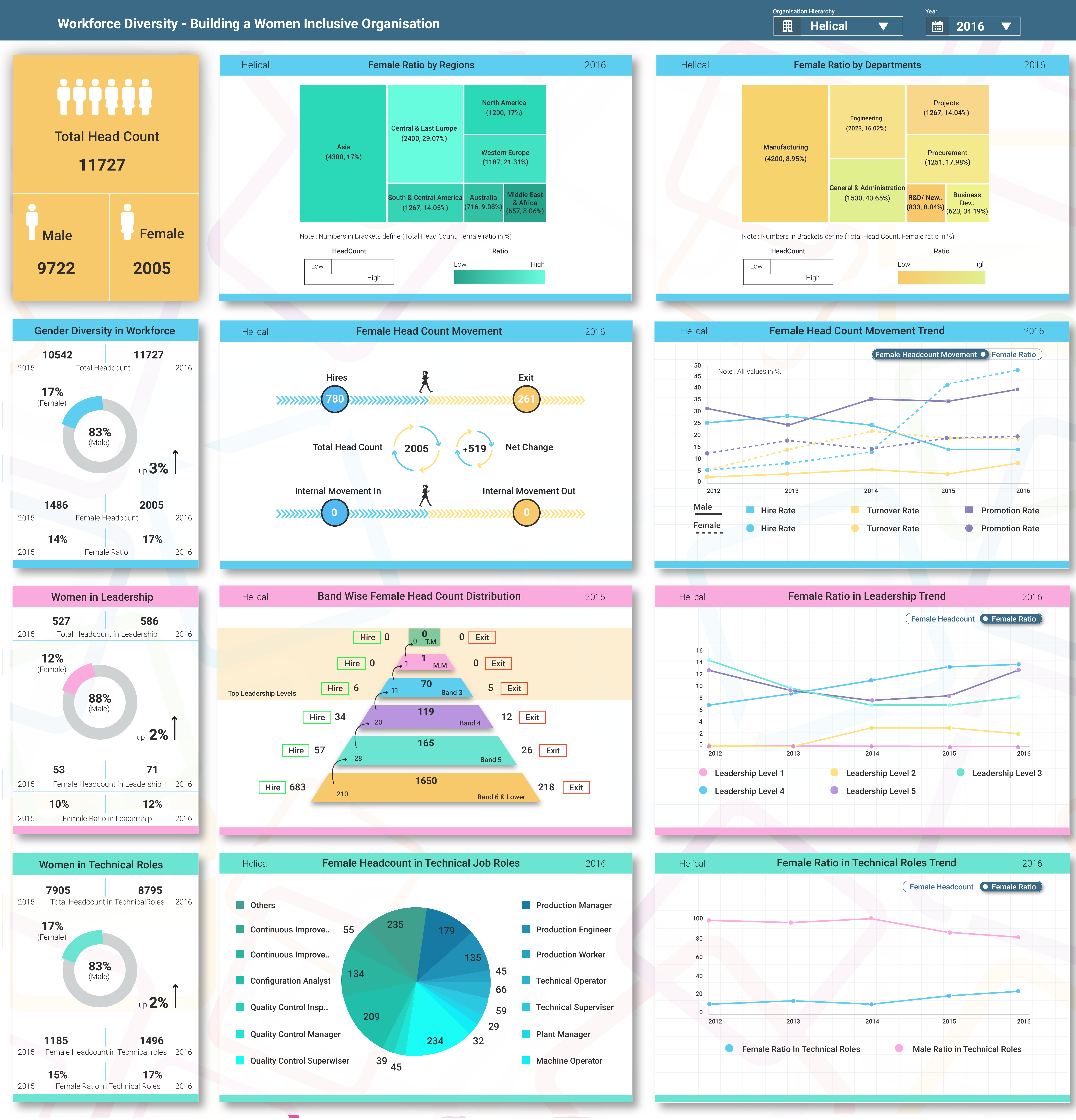 Helical Insight gallery image