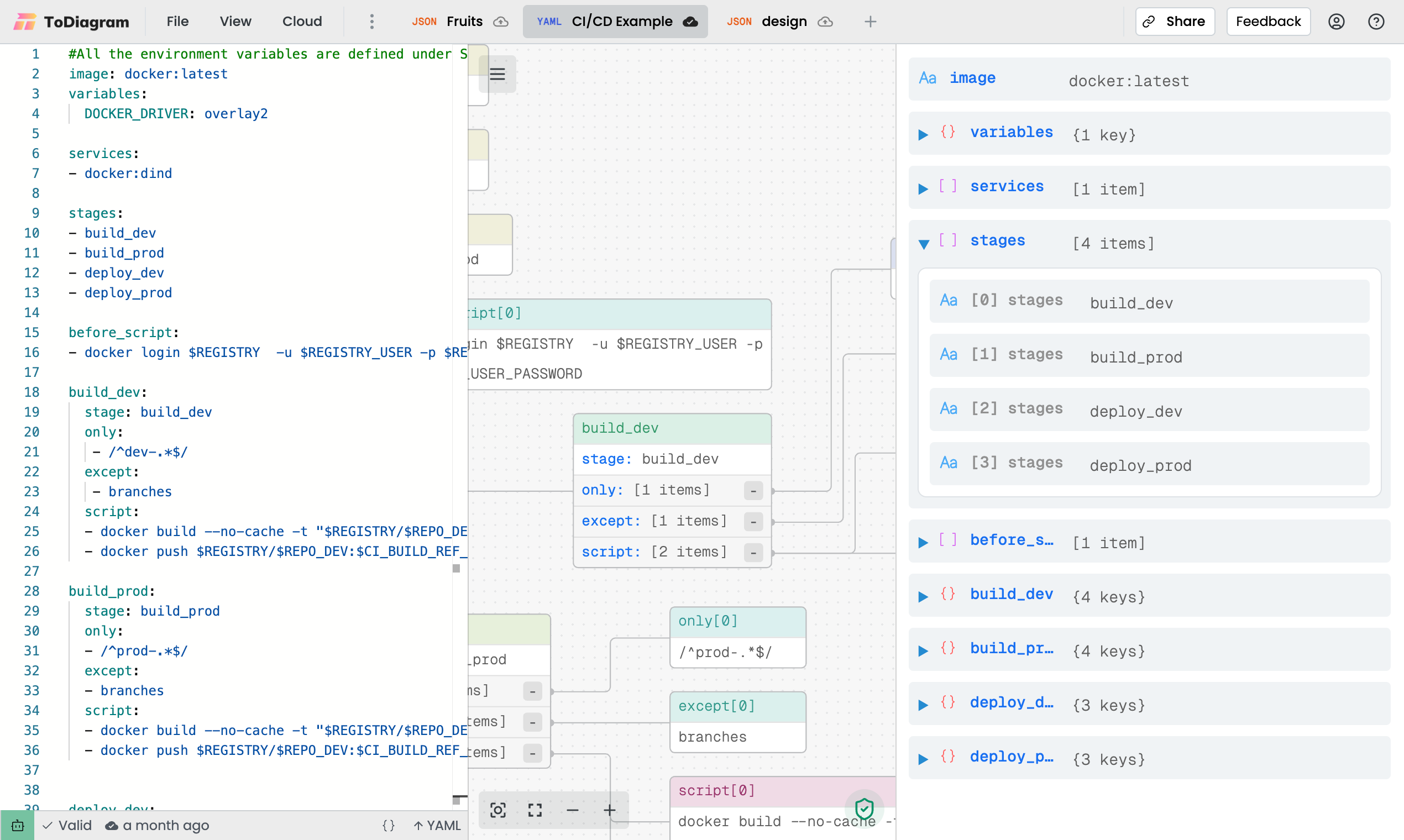 ToDiagram gallery image