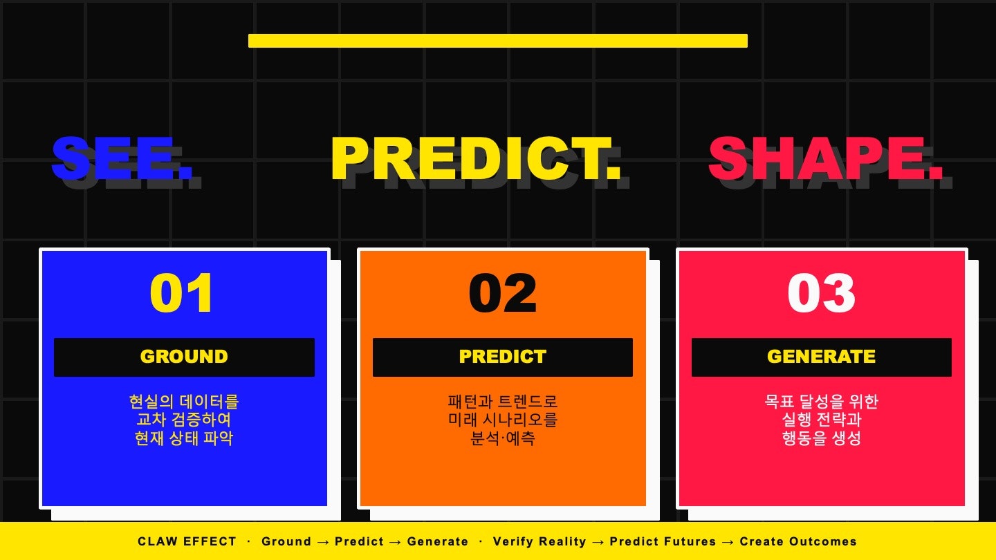 Claweffect gallery image