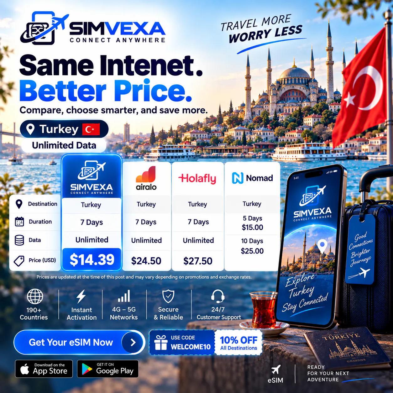 SIMVEXA gallery image