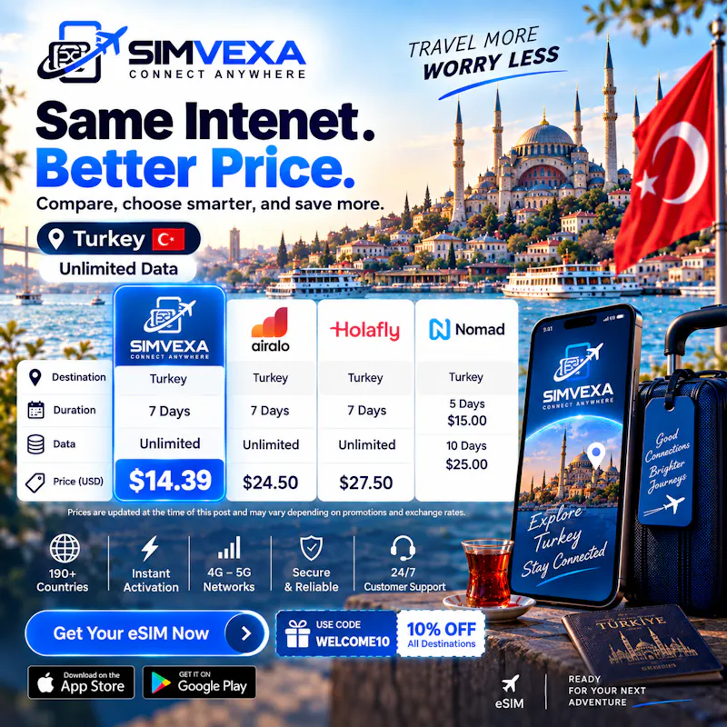 SIMVEXA screenshot 2