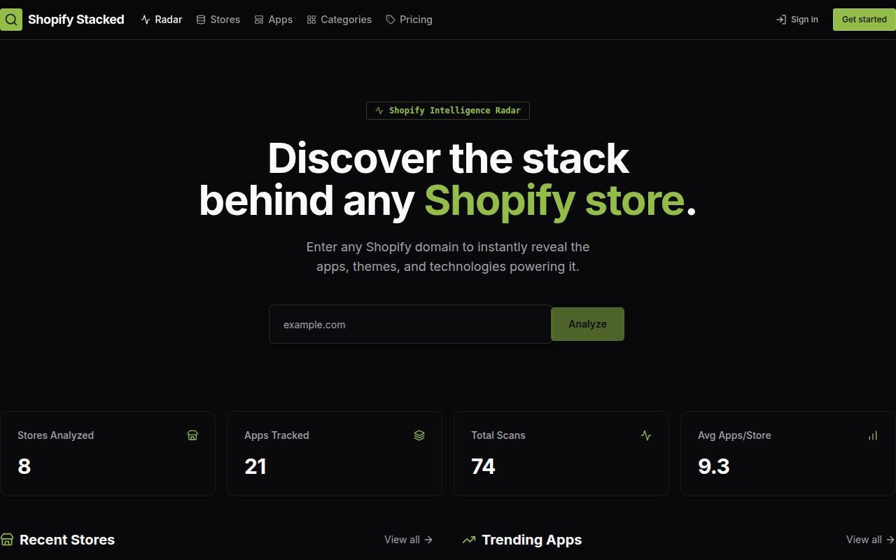 Shopify Stacked gallery image