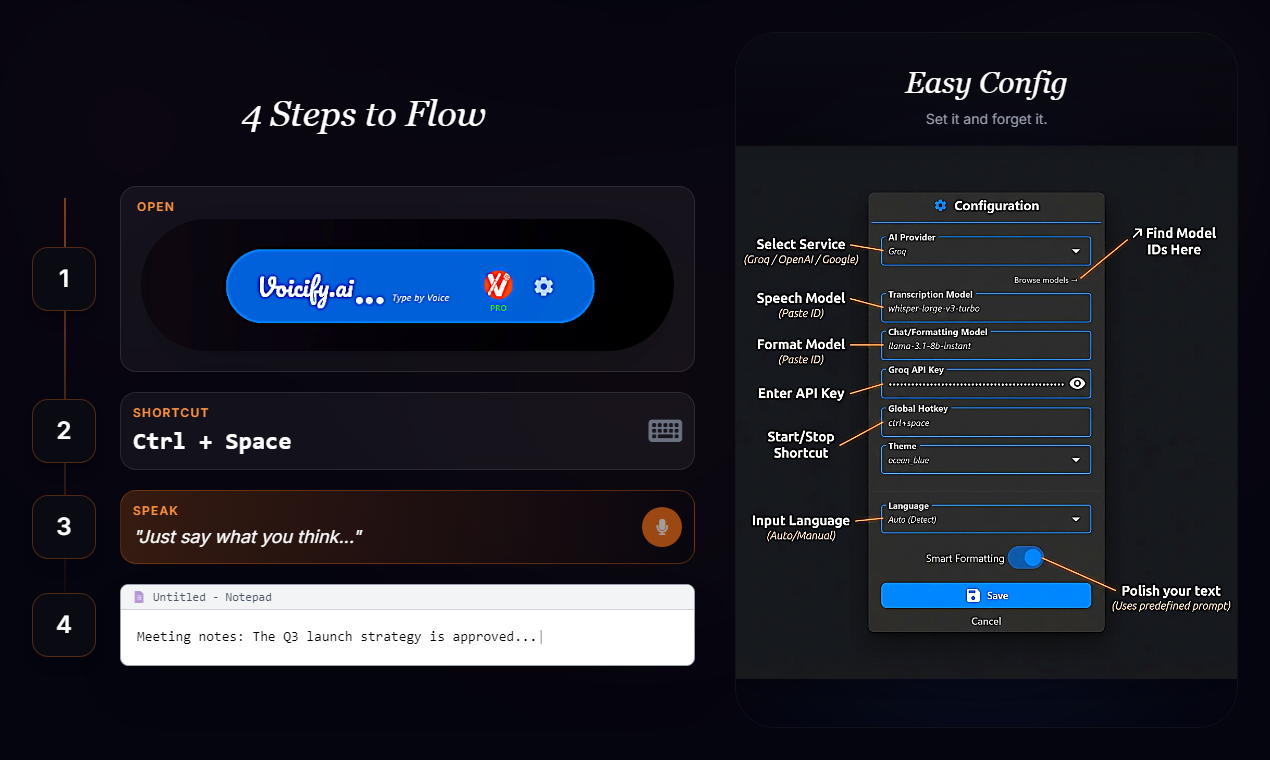 Voicify.ai gallery image
