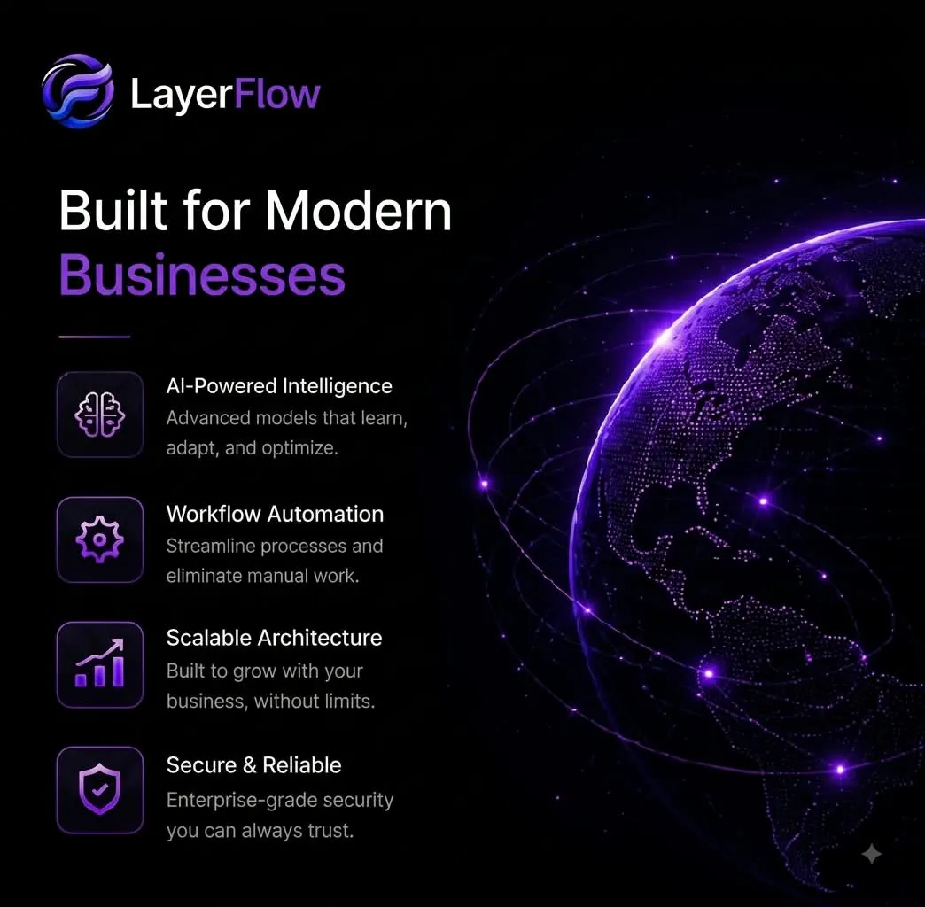 LayerFlow  gallery image