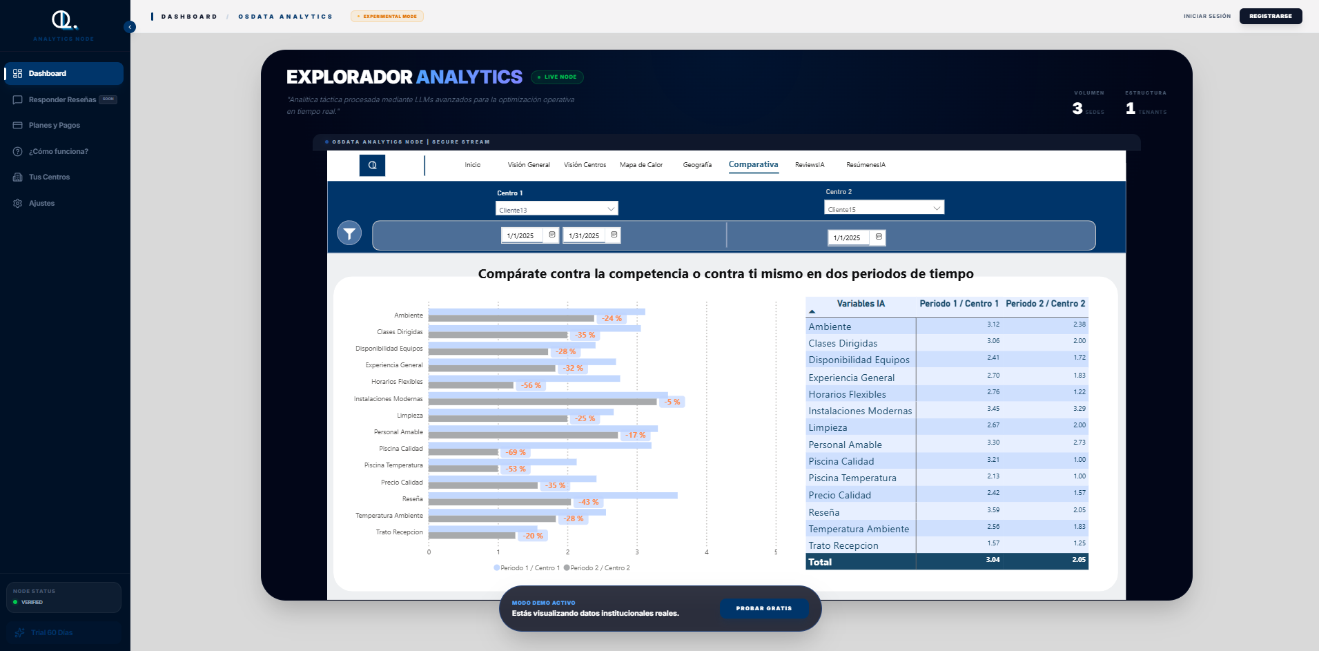 ReviewsIA - Screenshot 3 showing product features and functionality