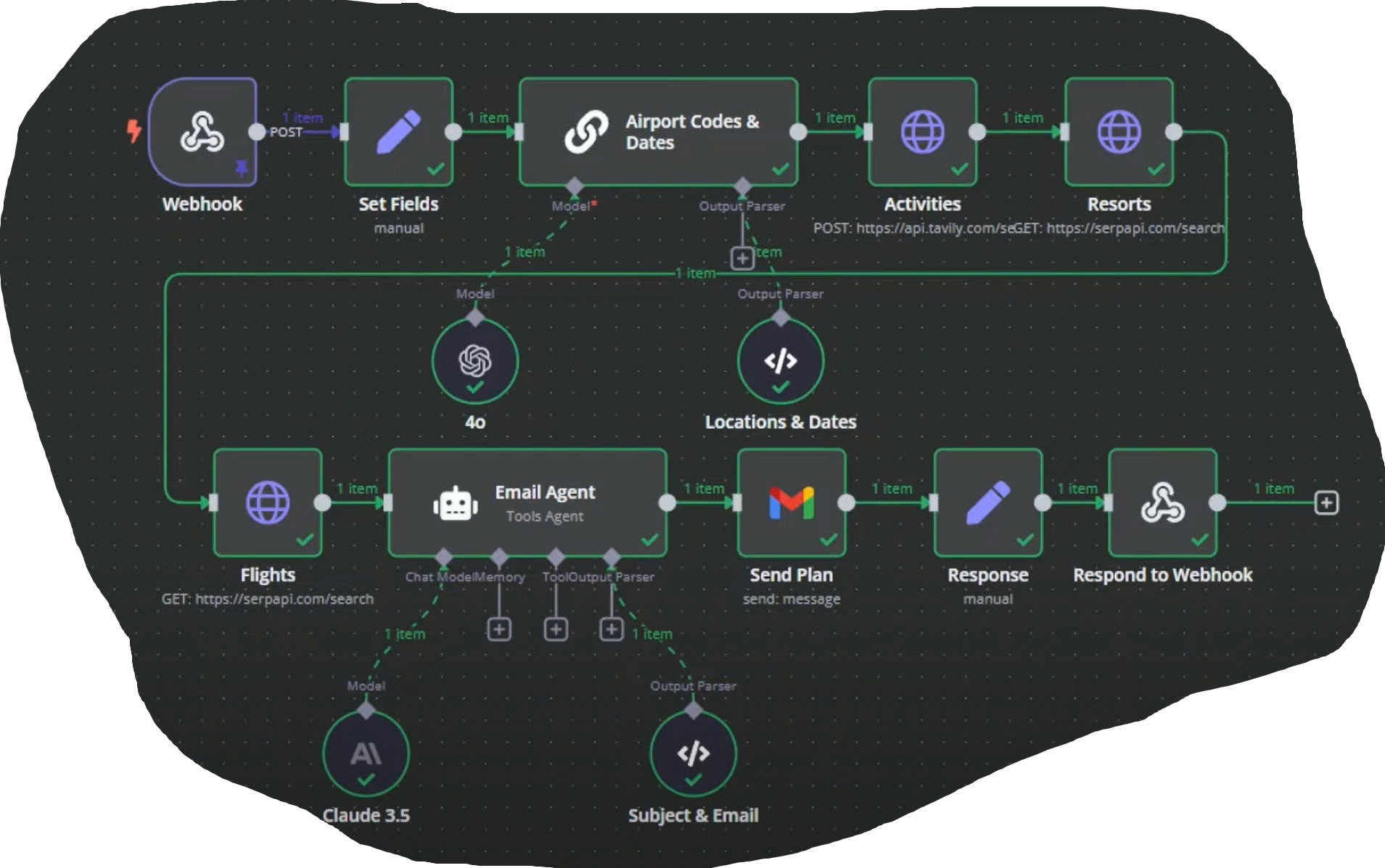 450+ AI Agents & Make.com Automations