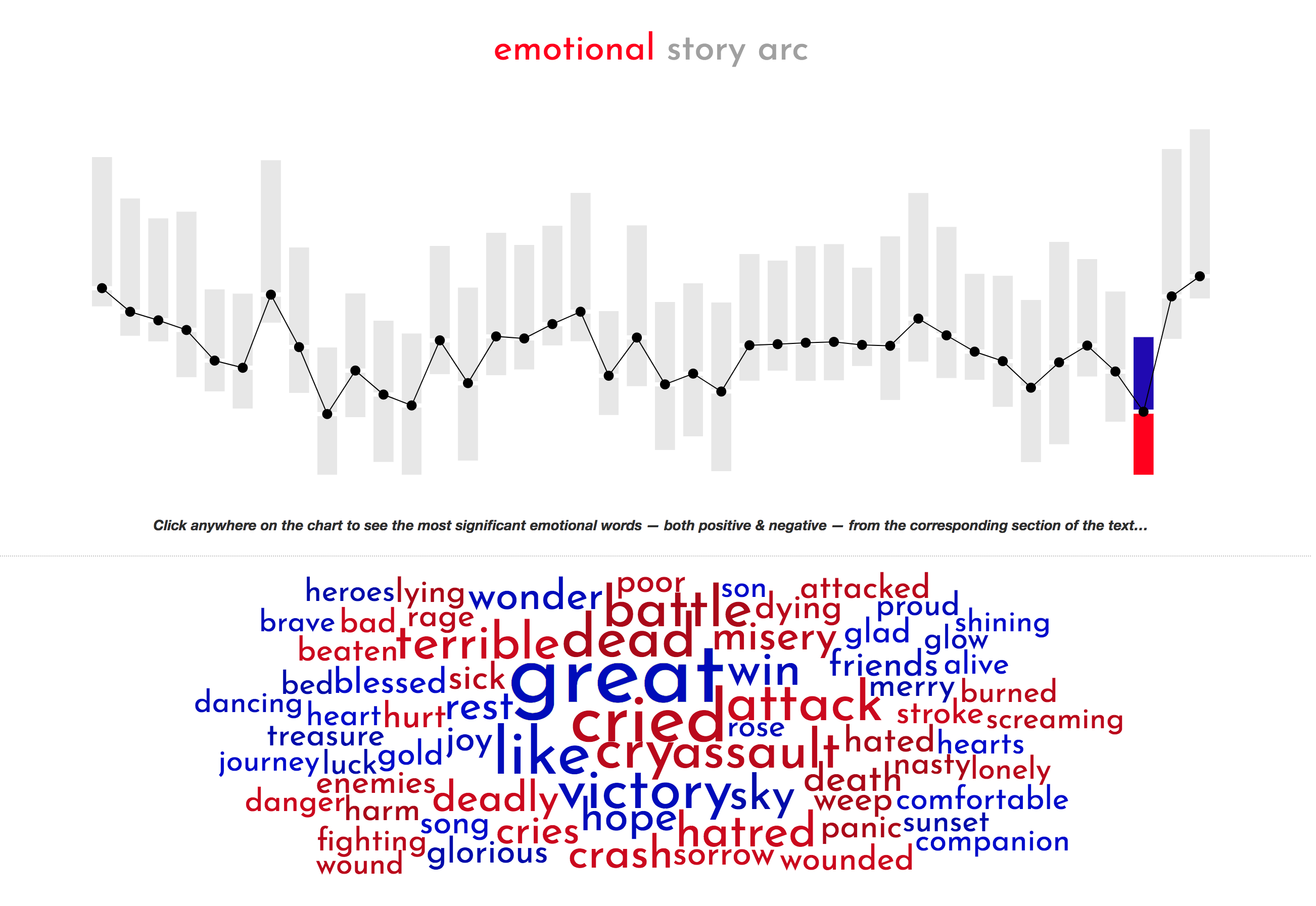 Prosecraft gallery image