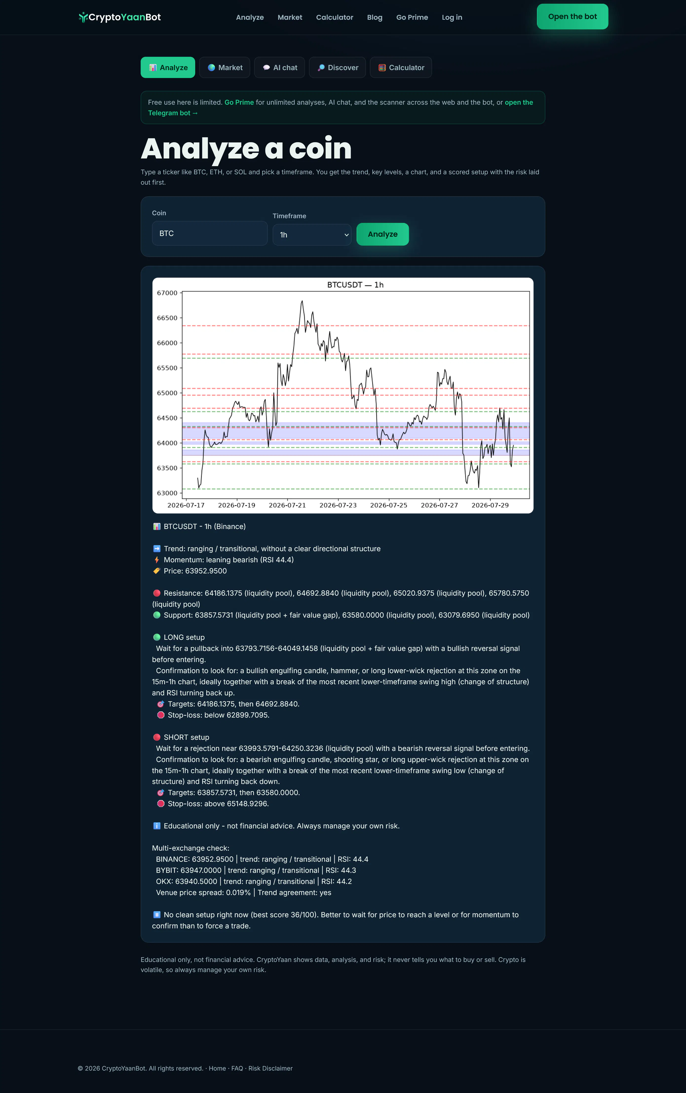 CryptoYaanBot gallery image