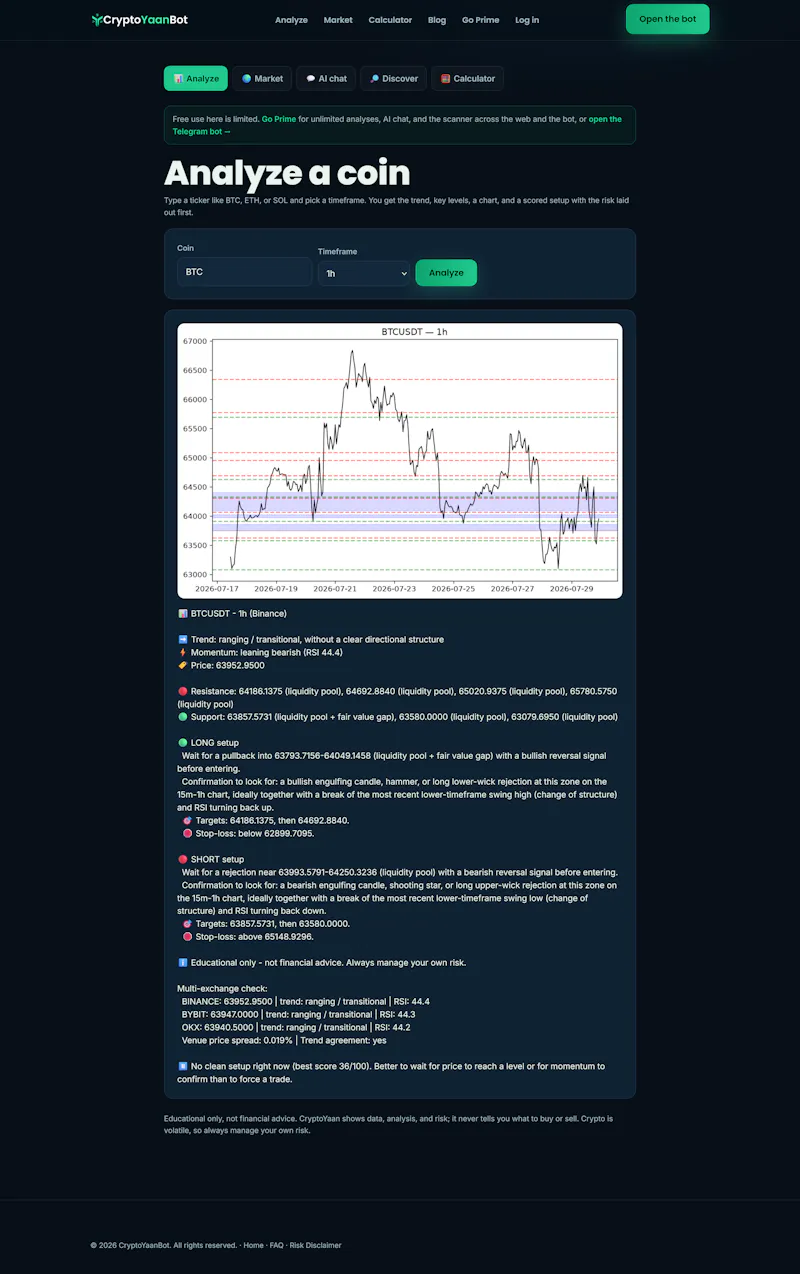 CryptoYaanBot screenshot 2