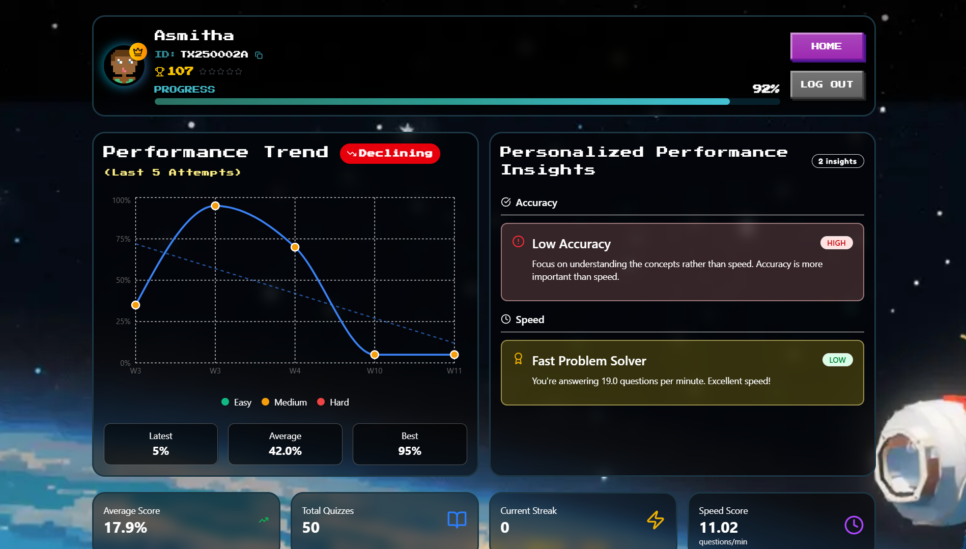 10X School gallery image