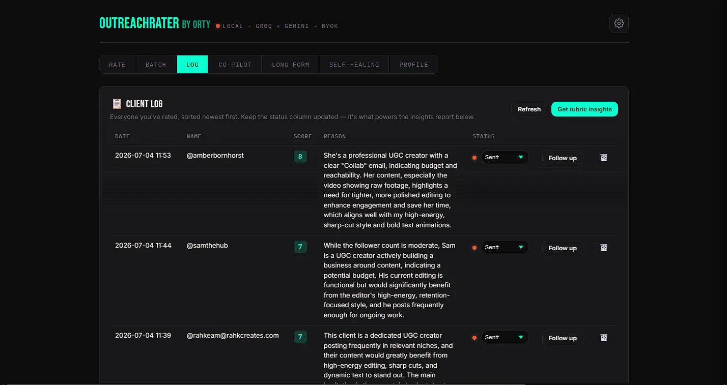 Outreach Rater gallery image