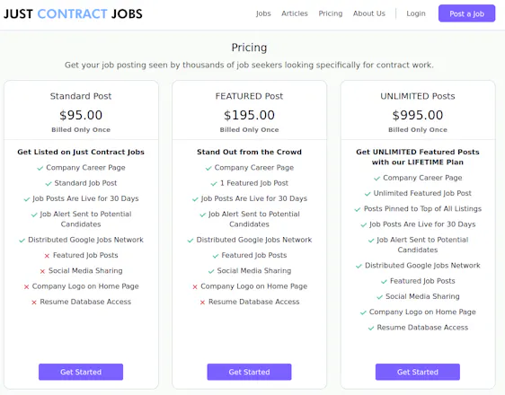 Just Contract Jobs gallery image