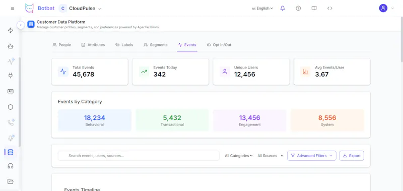 BOTBAT screenshot 4