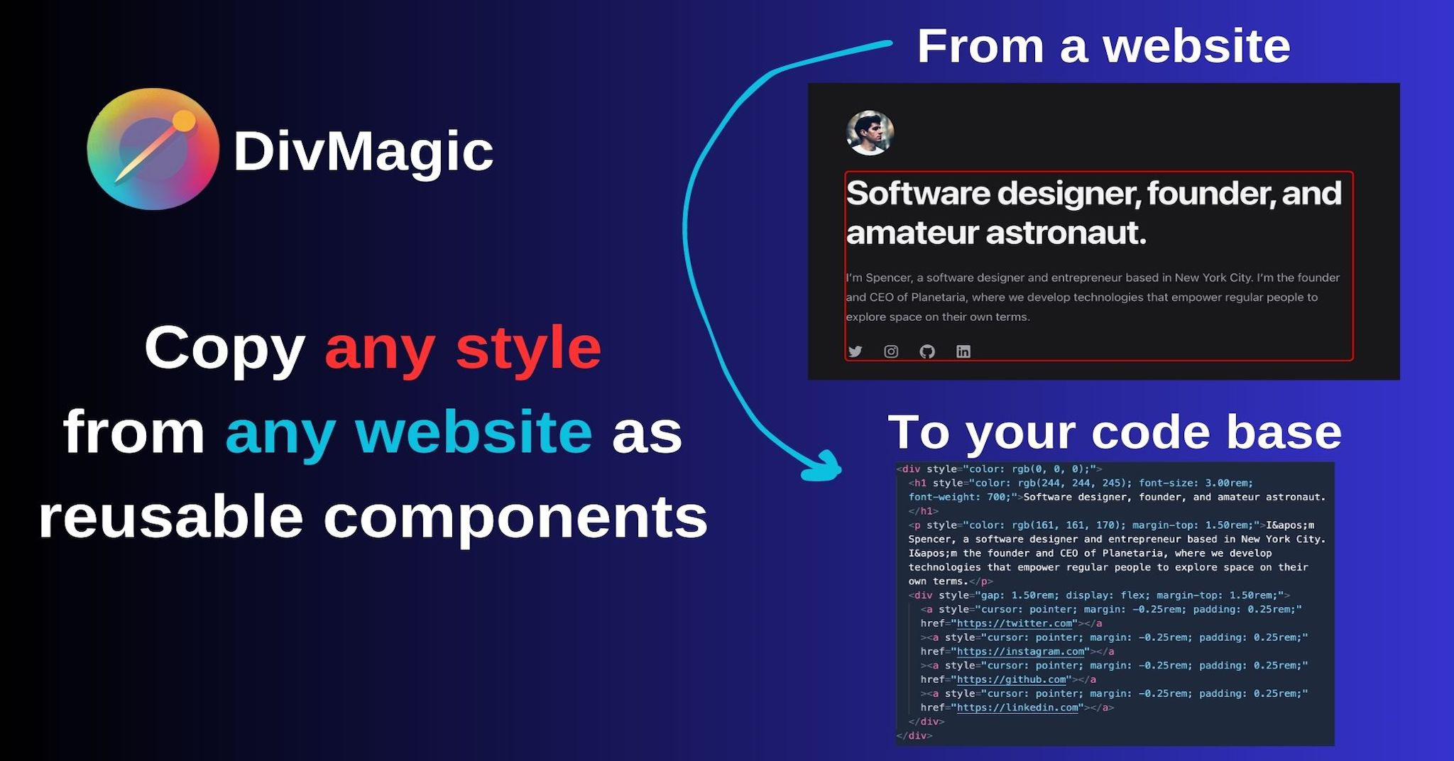 Divmagic media 2