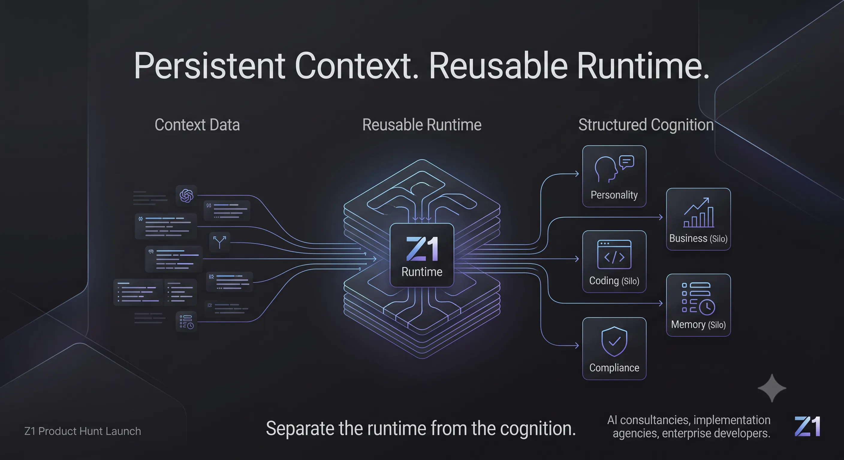 Z1 Context Infrastructure gallery image