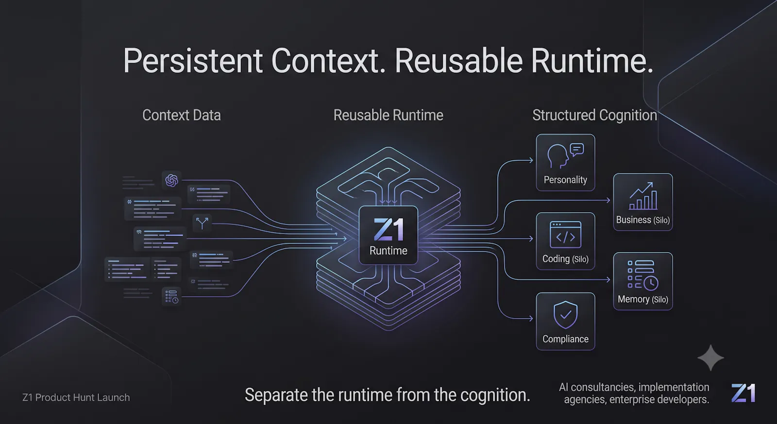 Z1 Context Infrastructure screenshot 5