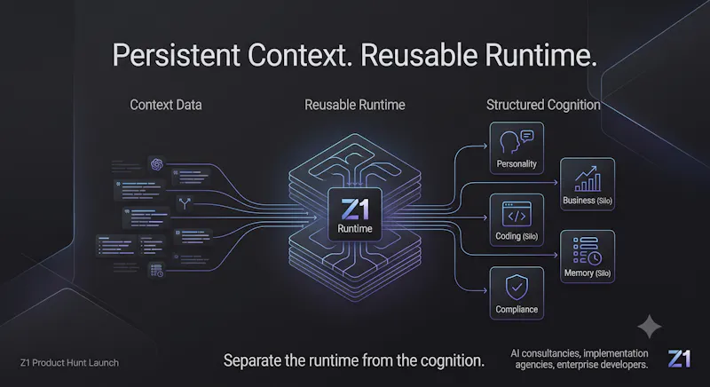 Z1 Context Infrastructure screenshot 5