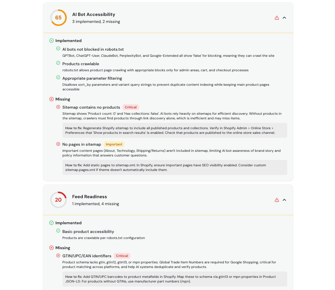 Shopify AI Visibility Analysis - Screenshot 2 showing product features and functionality