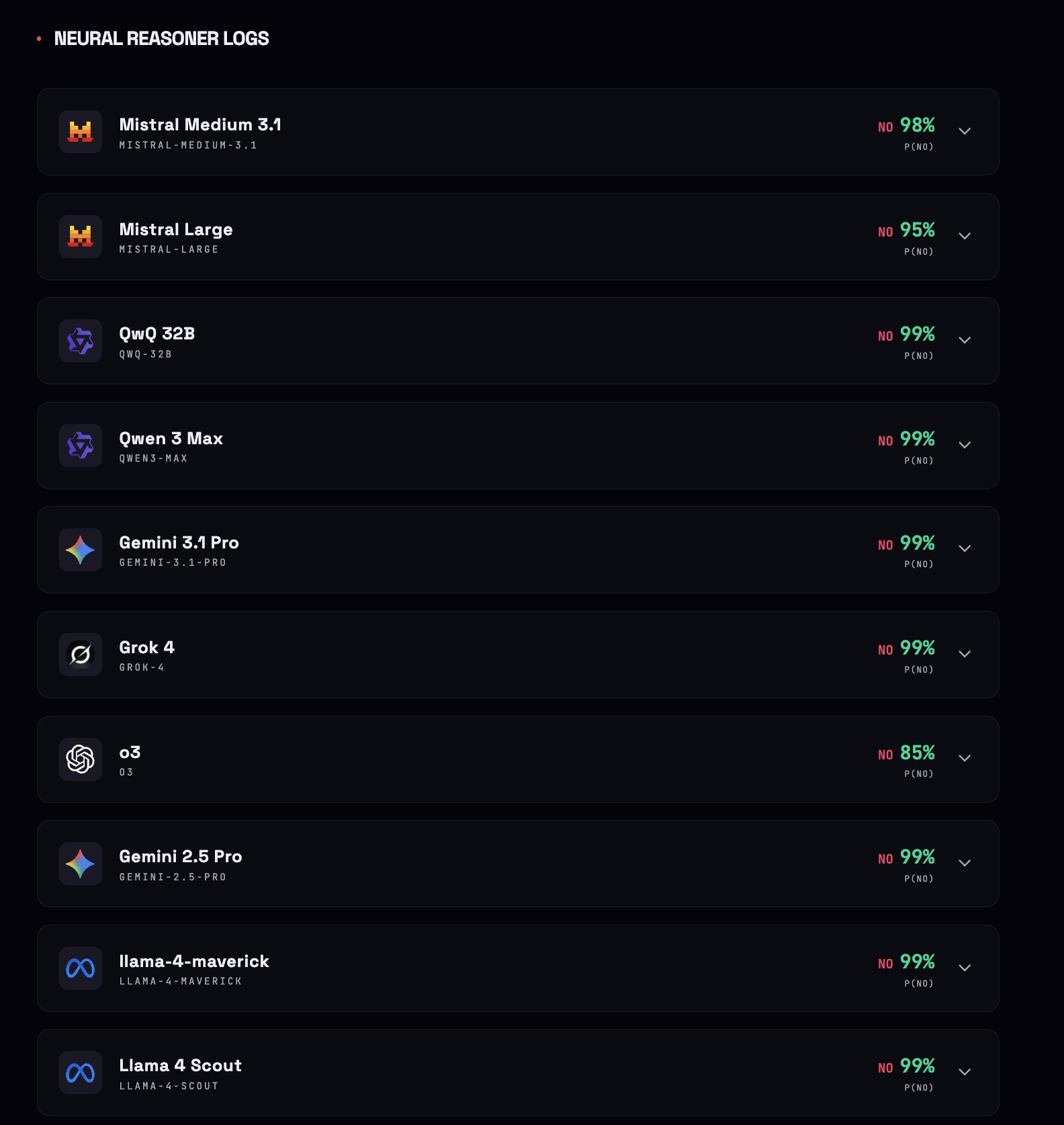 Prognix gallery image