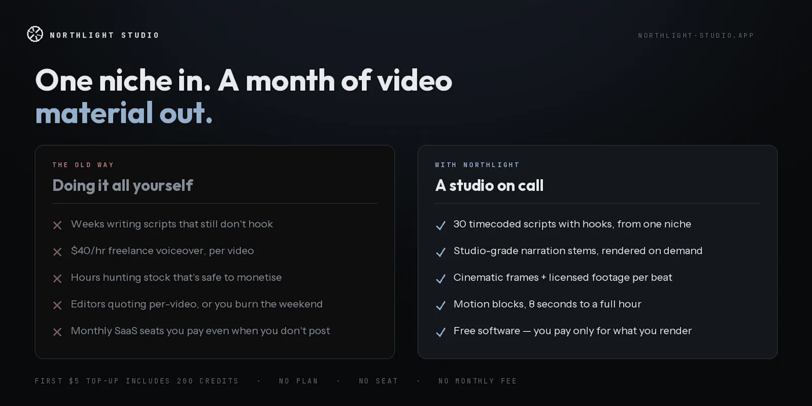 Northlight Studio screenshot 2