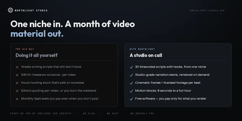 Northlight Studio screenshot 2