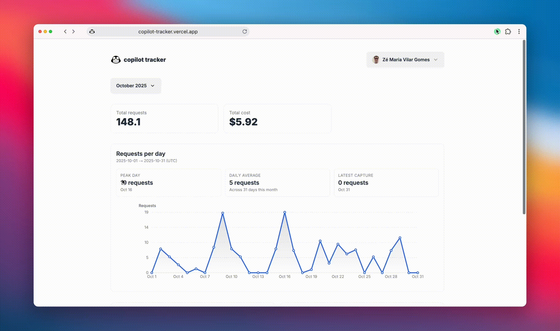 copilot tracker - Screenshot 3 showing product features and functionality