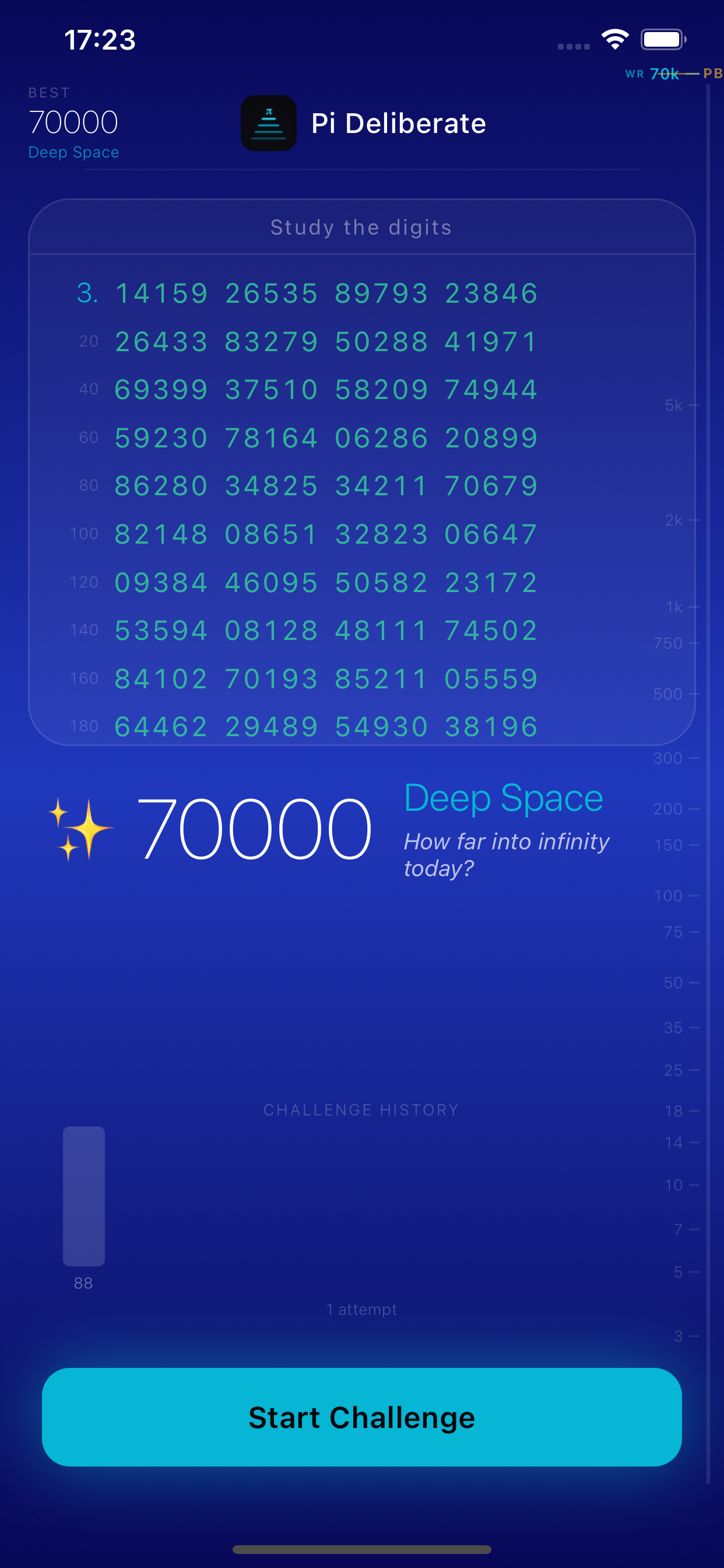 Memorize Pi for Dummies gallery image