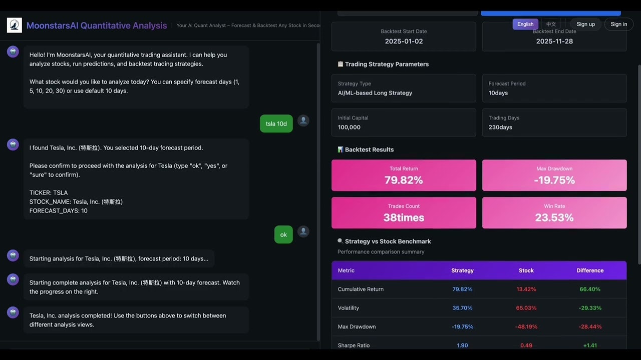 MoonstarsAI – AI Quant Agent gallery image