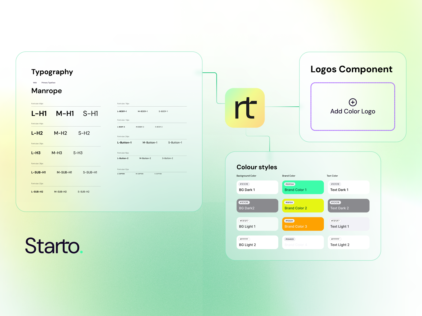 Starto gallery image