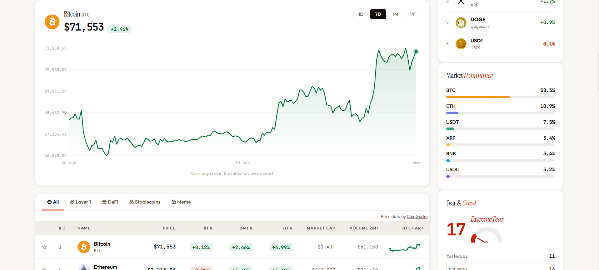 CoinConverter gallery image