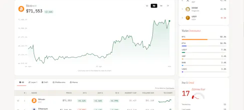 CoinConverter gallery image