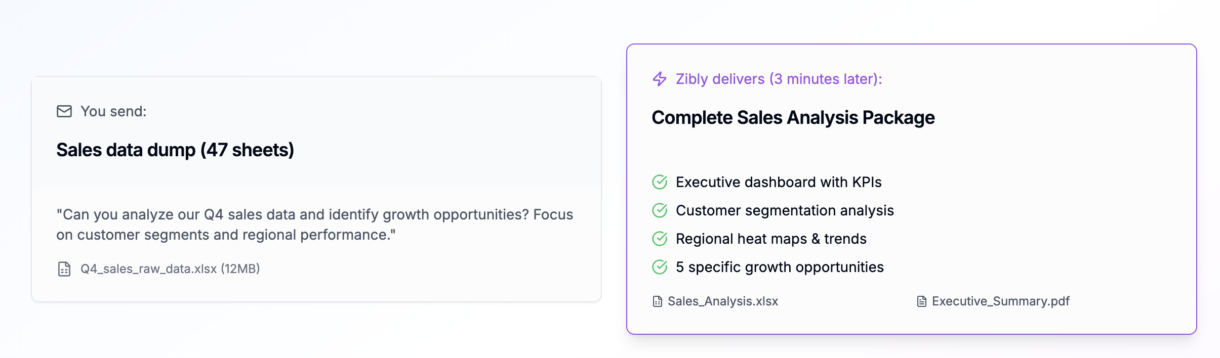 zibly.ai media 3