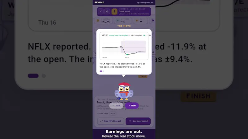 Rewind by EarningsWatcher screenshot 1 (video preview)